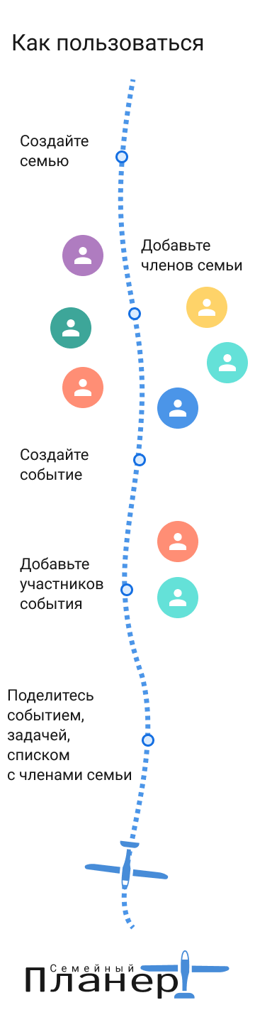 Block-5